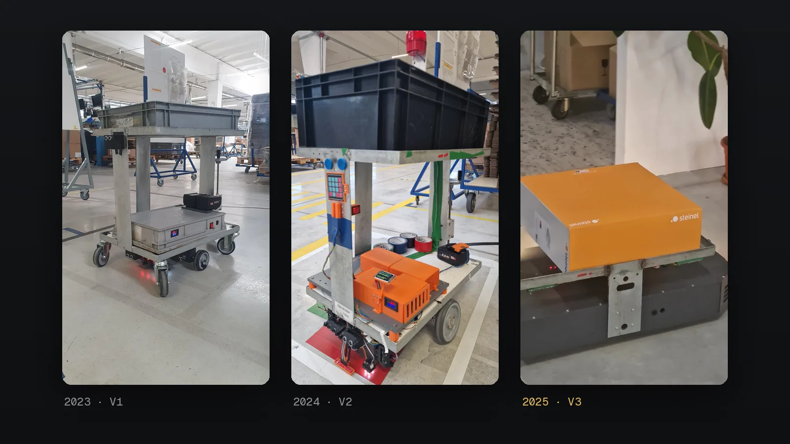 Cele trei versiuni ale robotului TES, din 2023 până în 2025