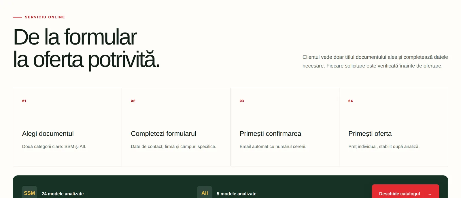 Procesul de solicitare: alegi documentul, completezi formularul, primești confirmarea și oferta