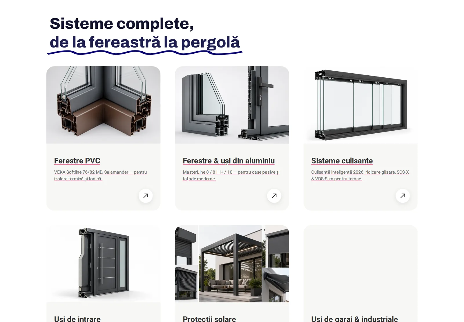 Secțiunea de produse: ferestre, uși, sisteme culisante, protecții solare
