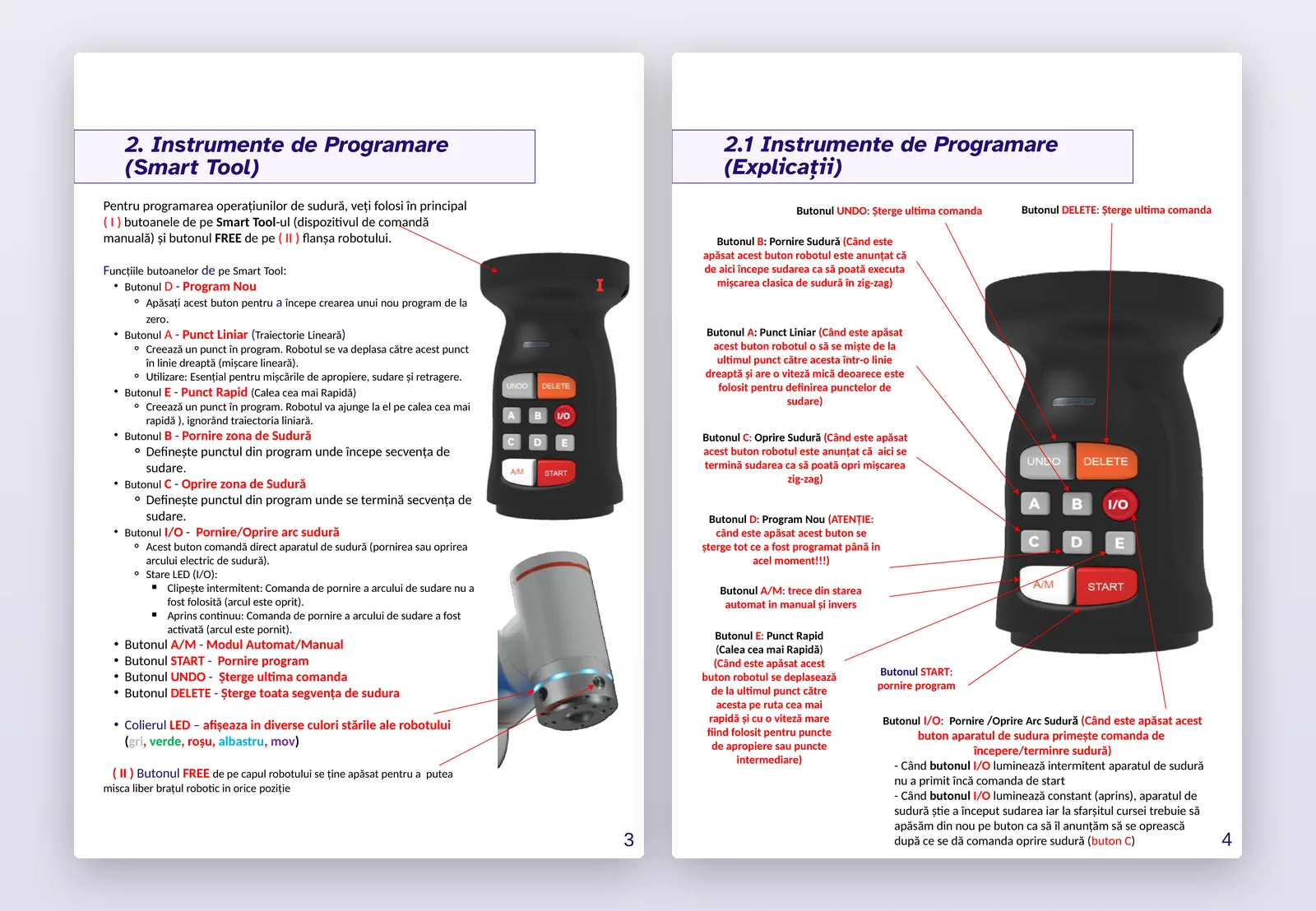 Două pagini din manual cu funcțiile butoanelor de pe Smart Tool
